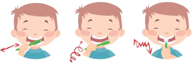 zobu tirisanas metode